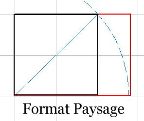 FormatPaysage